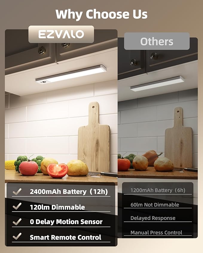 EZVALO 5 Pack Under Cabinet Lighting, Rechargeable Motion Sensor Light, LED Closet Lights Wireless, 5700K Dimmable, Timer, Magnetic, with Remote Control for Kitchen, Closet, Stair