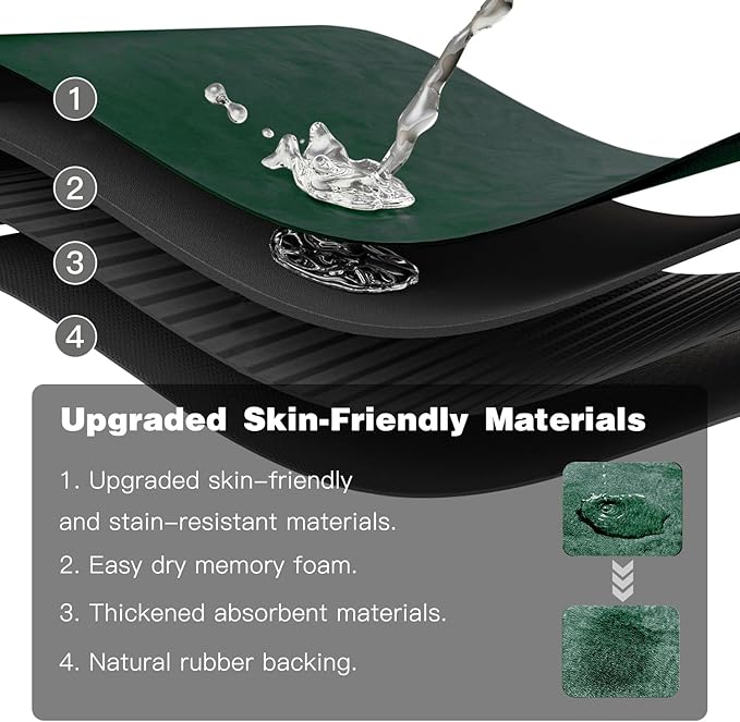 Bathroom Mat Quick Dry, Bathroom Rugs Non Slip Washable Thin Absorbent Bath Mat Fits Under Door Bathroom Floor Mat Perfect for Bath, Shower, or Sink 16"x24" Dark Green