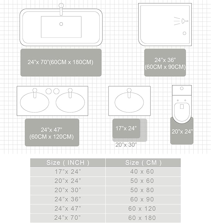 Exclusivo Mezcla Toilet Rugs U-Shaped 20x24, Extra Soft Non Slip Absorbent Water Microfiber Bath Rugs, Machine Washable Quick Dry Bath Mats for Toilet, Gradient Green