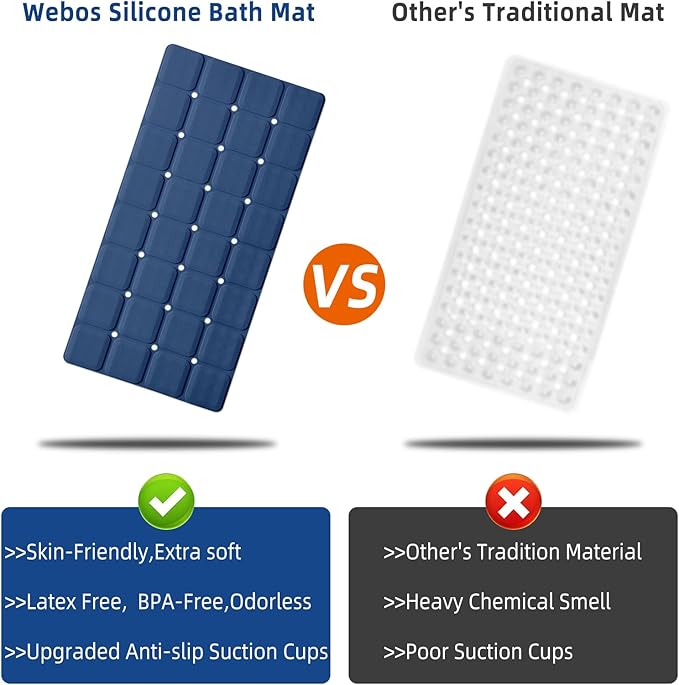 Silicone Bath Mat with Suction Cups – Non-Slip Foldable Bathtub & Shower Mat, Durable & Quick-Dry Safety Tub Mat with Large Drain Holes for Families 28"x 14" Navy Blue