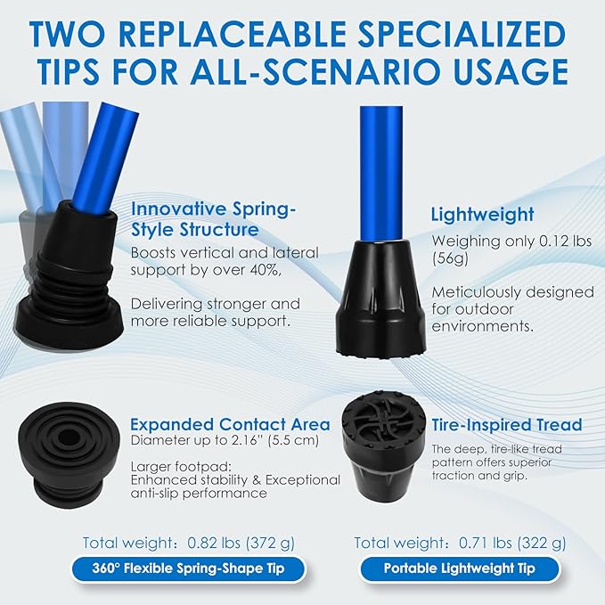 One-Button Telescopic Folding Walking Cane (Anchor Series) – Like an Umbrella | Compact, Lightweight & Travel-Friendly Folding Cane, Adjustable, All-Terrain Tips, Elegant Muted Tones