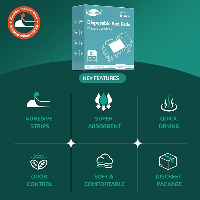 Bed Pads with Adhesive Strips 30''X36'', 30 Count | Extra Large XL Underpads | Secure & Waterproof Chucks for Incontinence Care | for Adults, Seniors, Kids & Pets