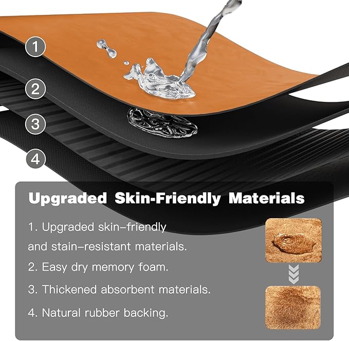 Bathroom Mat Quick Dry, Bathroom Rugs Non Slip Washable Thin Absorbent Bath Mat Fits Under Door Bathroom Floor Mat Perfect for Bath, Shower, or Sink 24"x48" Orange