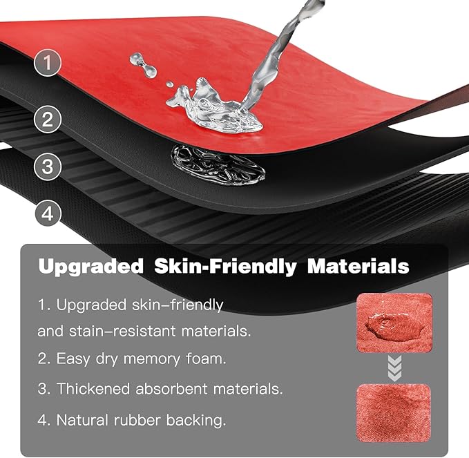 Christmas Bath Mat, Bathroom Rugs Non Slip Washable Thin Absorbent Quick Dry Bath Mat Fits Under Door Bathroom Floor Mat Perfect for Bath, Shower, or Sink 36"x60" Red