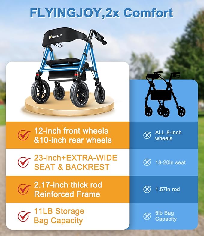 Rollator Walker with Seat,12" Front Wheels 10" Rear Rolling Walker, Extra-Wide Heavy-Duty Rollator Walker with Seat and Brakes for Seniors and Adults Bariatric with Large Aluminum (Blue)