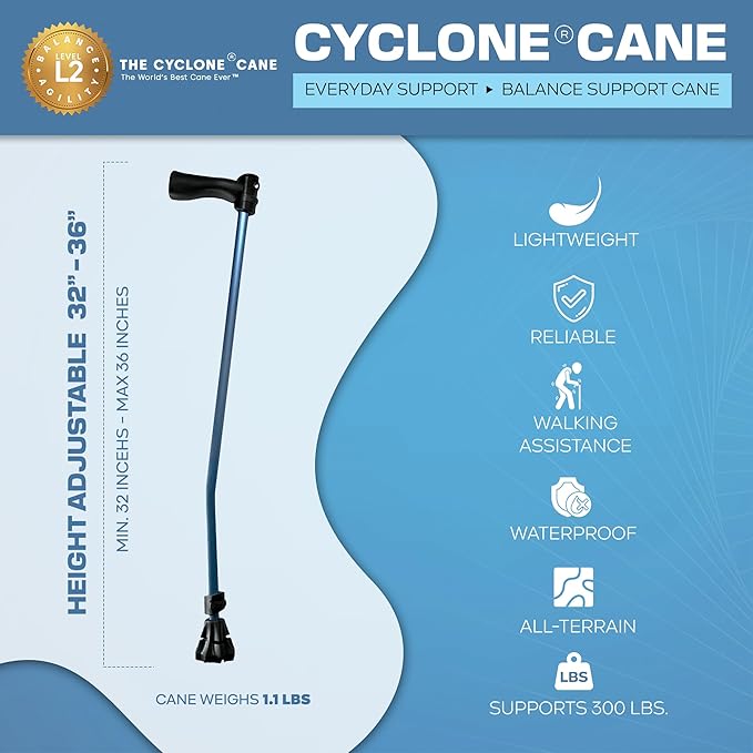 Dynamo Cyclone Cane - Maximum Grip for Every Step. Designed for All-Day Comfort. Built to Keep You Steady and Safe. Stability You can Trust, Anywhere You go. (Blue)