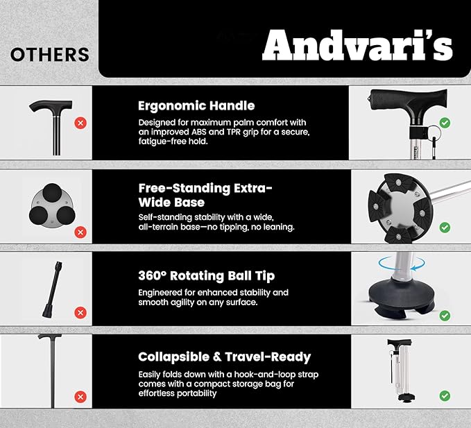 Walking Cane for Men & Women – Foldable, Adjustable, Self-Standing Cane with 360° Pivot Base, Comfortable Grip, Heavy Duty Canes for Women, Collapsible Walking Stick with Travel Bag for Seniors Adults