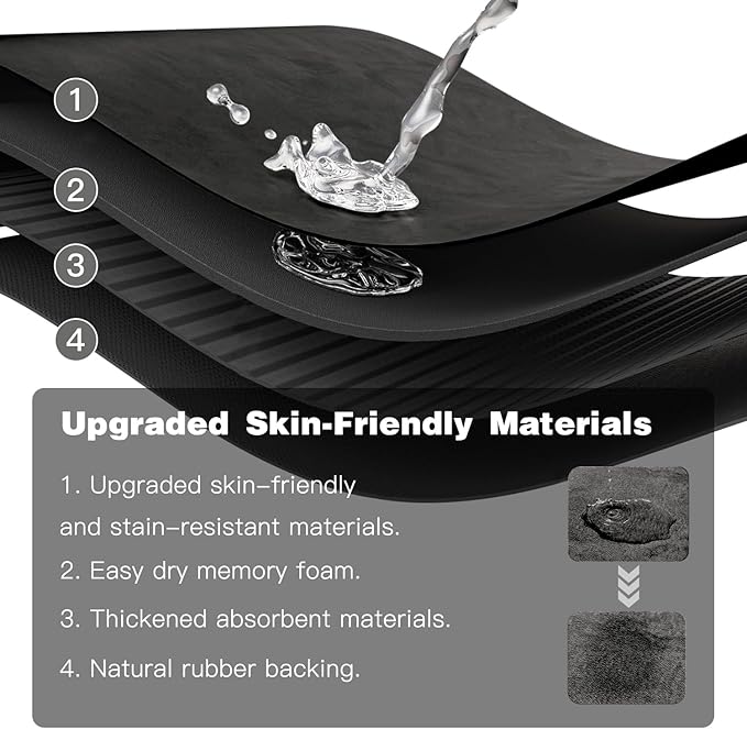 Black Bath Mat, Bathroom Rugs Non Slip Washable Thin Absorbent Quick Dry Bath Mat Fits Under Door Bathroom Floor Mat Perfect for Bath, Shower, or Sink 16"x24" Black