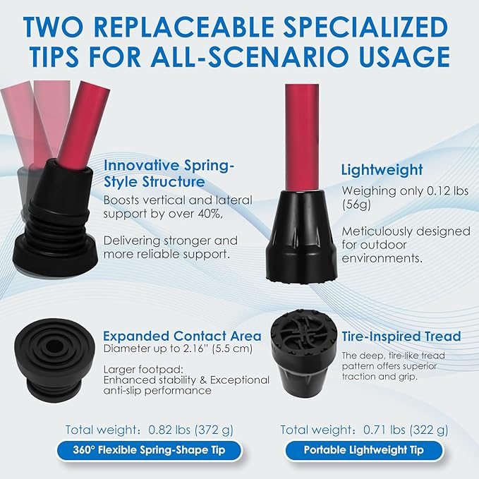 One-Button Telescopic Folding Walking Cane (Anchor Series) – Like an Umbrella | Compact, Lightweight & Travel-Friendly Folding Cane, Adjustable, All-Terrain Tips, Elegant Muted Tones