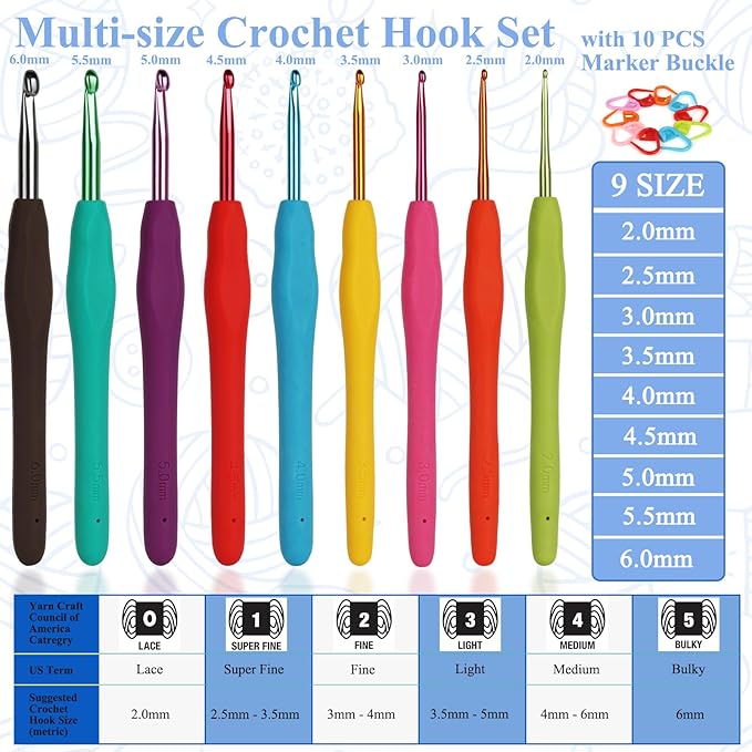 Coopay Crochet Set for Beginners - Ergonomic Soft Grip Metal Crochet Hooks (2mm-6mm) & 19PCS Needles Set with Stitch Markers - Perfect for Arthritic Hands