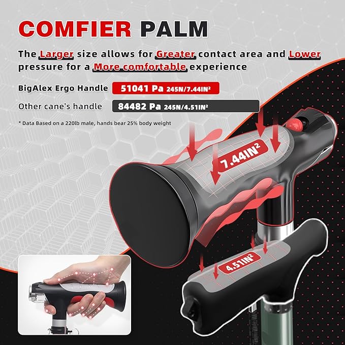 BigAlex Folding Walking Cane with Two Led Lights for Elderly Solid Base Adjustable Walking Stick with Carrying Bag for Men Women