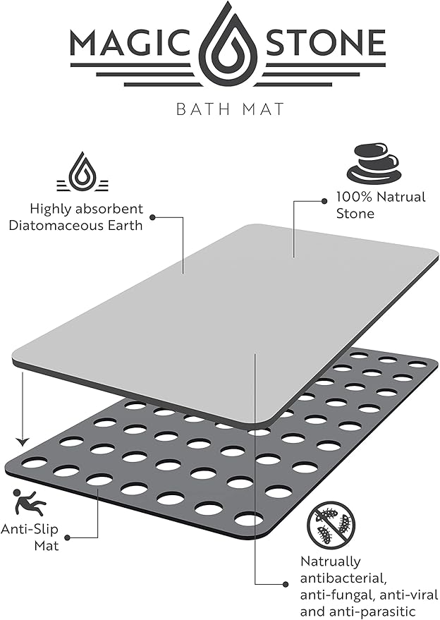 Magic Stone Ivory Stone Bath Mat, Diatomaceous Earth Shower Mat, Non-Slip Super Absorbent Quick Drying Bathroom Floor Mat, Natural, Easy to Clean (23 x 15.5 in)