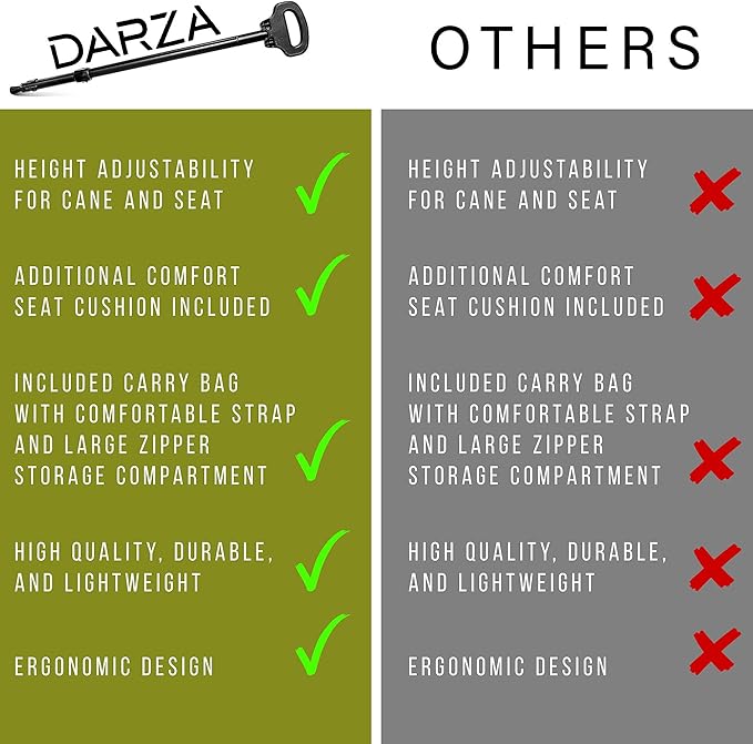 Darza Adjustable Cane with Seat - Walking Stick with Seat, Cane Stool, Lightweight Aluminum and Ergonomic Design, Includes Removable Cushion and Carry Bag with Pocket Storage