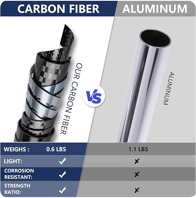 Walking Cane for Men for Stability, Walking Canes with Light,Adjustable Quad Canes for Men with Two Replacement Bases, Ultralight Carbon Fiber Walking Canes for Seniors Balance,Only 0.3kg