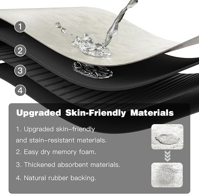 White Bath Mat, Bathroom Rugs Non Slip Washable Thin Absorbent Quick Dry Bath Mat Fits Under Door Bathroom Floor Mat Perfect for Bath, Shower, or Sink 16"x24" White