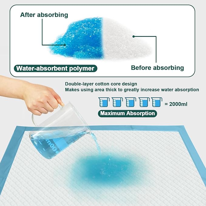 100 Count Incontinence Bed Pads 40'' x 36'' Tear-Resistant Disposable Underpads Heavy Duty Chucks Pads for Adults, Kids & Elderly | Protection Pads for Bed, Sofa, and Chair