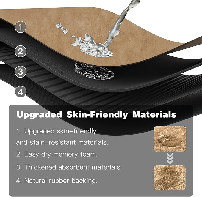 Bathroom Mat Quick Dry, Bathroom Rugs Non Slip Washable Thin Absorbent Bath Mat Fits Under Door Bathroom Floor Mat Perfect for Bath, Shower, or Sink 24"x36" Camel