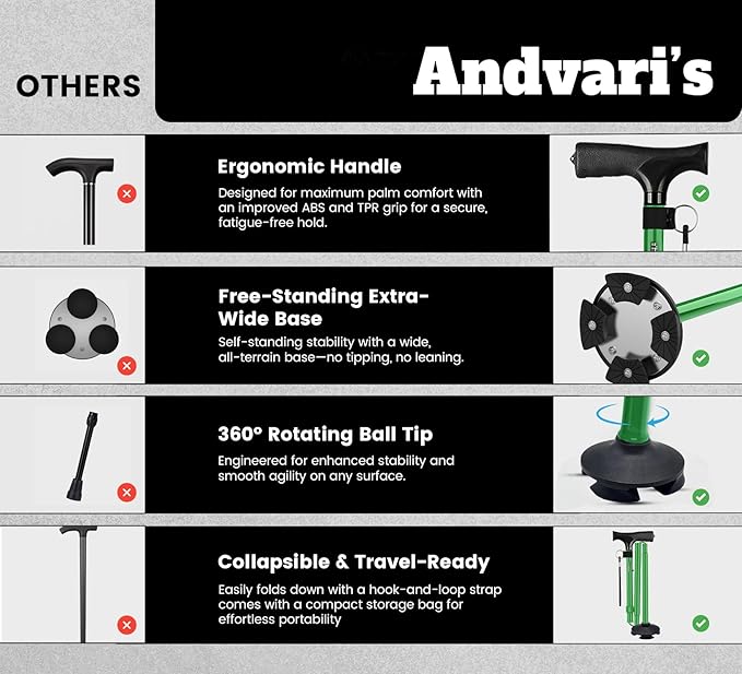 Walking Cane for Men & Women – Foldable, Adjustable, Self-Standing Cane with 360° Pivot Base, Comfortable Grip, Heavy Duty Canes for Women, Collapsible Walking Stick with Travel Bag for Seniors Adults