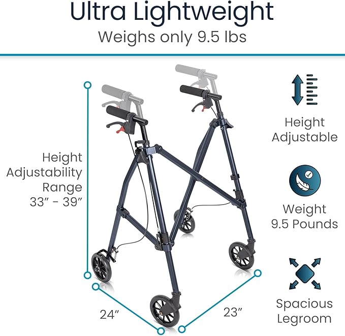 Vive Mobility Lightweight Walker for Seniors - Narrow, Folding Walker w/Wheels for Small & Tight Spaces - Light Weight for Balance, Compact Doorways, Foldable - Portable & Collapsible for Travel