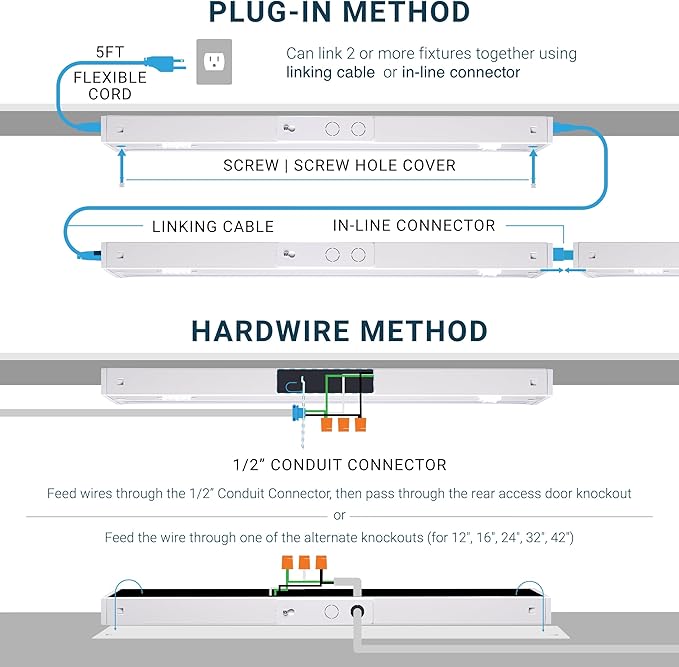 PARMIDA LED Swivel Under Cabinet Lighting, Hardwired or Plug-in Installation, 32 Inch, 18W, 5CCT Color Selectable - 2700K/3000K/4000K/5000K/6000K, Rotatable Lens, Dimmable, Linkable, 120V, 1440LM, ETL