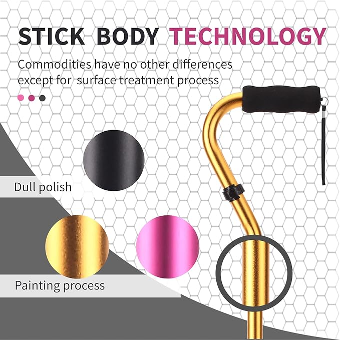 LIXIANG Walking Canes Stablize Women Quad Canes for Seniors & Adults Foldable Adjustable for Men & Women Heavy Duty Freestanding Cane for People with Leg Injuries 3 footings