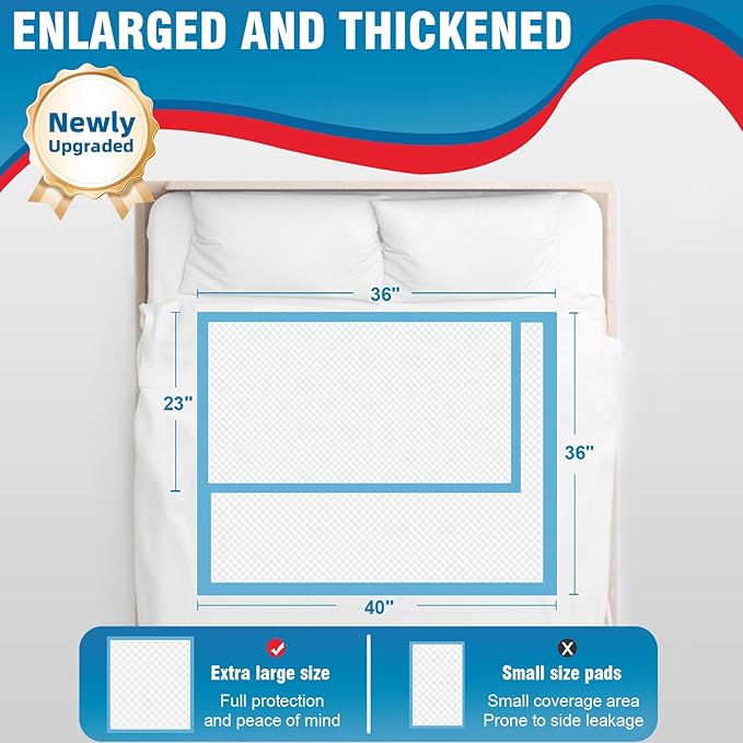 Tear-Resistant Incontinence Bed Pads 40'' x 36'' 130 Gram Heavy Duty (25 Count) Disposable Underpads Chucks Pads for Adults, Kids & Elderly | Protection Pads for Bed, Sofa, and Chair