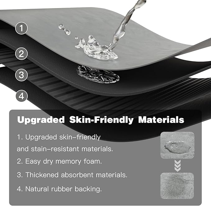 Bathroom Mat Quick Dry, Bathroom Rugs Non Slip Washable Thin Absorbent Bath Mat Fits Under Door Bathroom Floor Mat Perfect for Bath, Shower, or Sink 24"x48" Light Grey