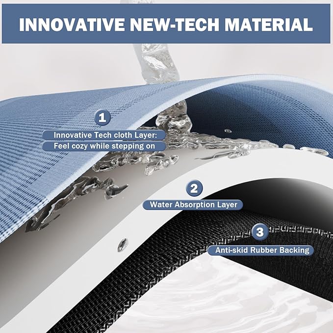 Extra Long Non Slip Bathroom Runner Bath Mat, Rubber Backing Ultra Thin Bath Rug Fit Under Door Quick Dry Super Absorbent Washable Shower Mat for Bathroom Floor Bathtub Sink, Blue 24"x70"