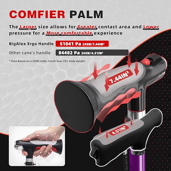 BigAlex Folding Walking Cane with Two Led Lights for Elderly Solid Base Adjustable Walking Stick with Carrying Bag for Men Women