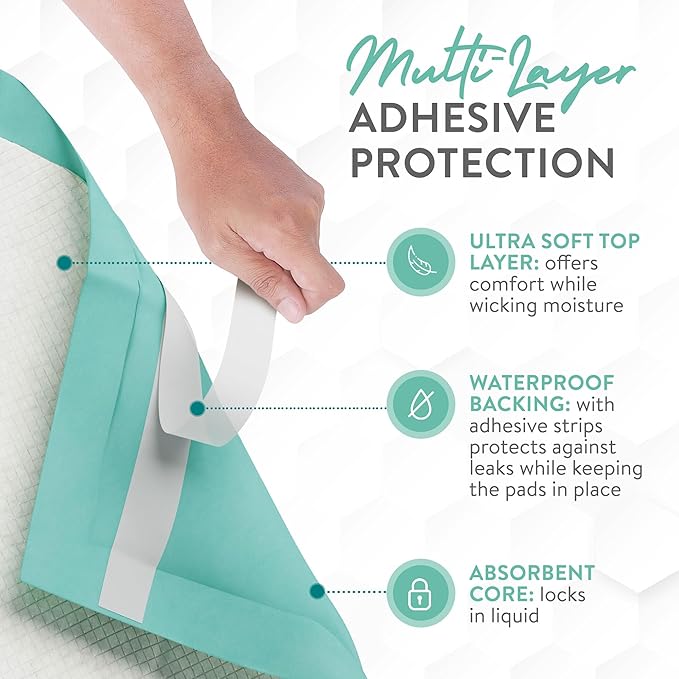 Inspire Extra Large Super Absorbent Disposable Bed Pads for Chronic Incontinence Ultra Thick and Absorbent Bed Pads Disposable Adult | Pee Pads for Adults (36" X 36" Pack of 50 W/ Adhesive)