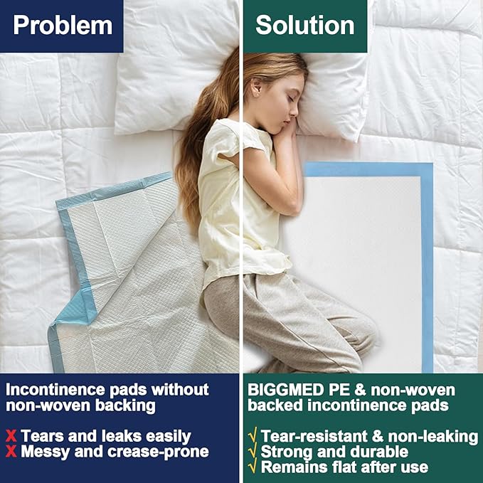 100 Count Incontinence Bed Pads 40'' x 36'' Tear-Resistant Disposable Underpads Heavy Duty Chucks Pads for Adults, Kids & Elderly | Protection Pads for Bed, Sofa, and Chair