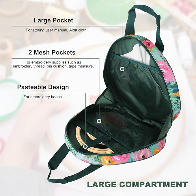 JLDTOP Round Embroidery Project Bag Embroidery Storage Organizer Cross Stitch Bag Floral for Floss, Hoops, Thread, Knitting Tools(Bag Only) (Green Floral)