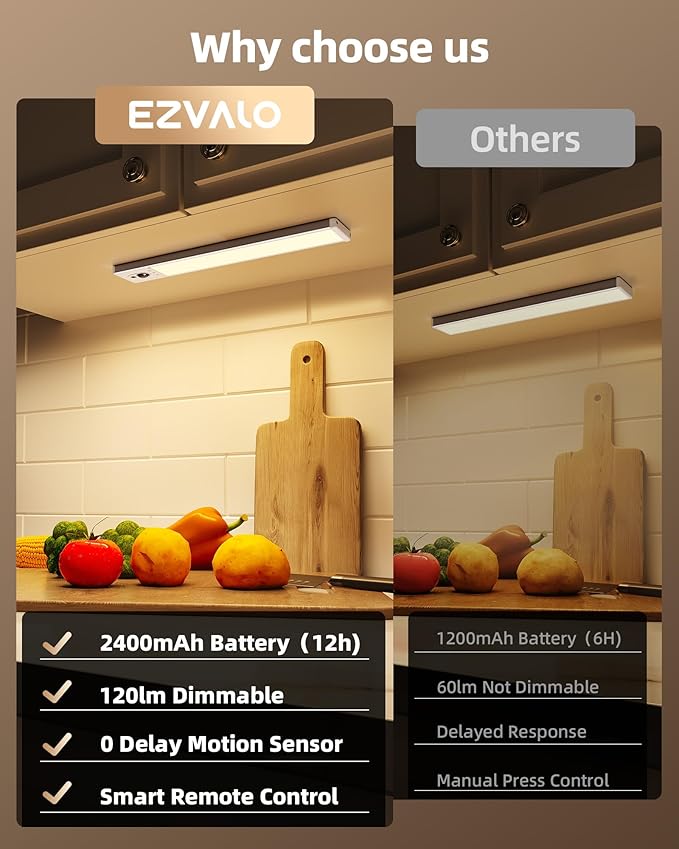 EZVALO 5 Pack Under Cabinet Lighting, Rechargeable Motion Sensor Light, LED Closet Lights Wireless, 3500K Dimmable, Timer, Magnetic, with Remote Control for Kitchen, Closet, Stair