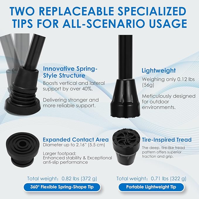 One-Button Telescopic Folding Walking Cane (Anchor Series) – Like an Umbrella | Compact, Lightweight & Travel-Friendly Folding Cane, Adjustable, All-Terrain Tips, Elegant Muted Tones