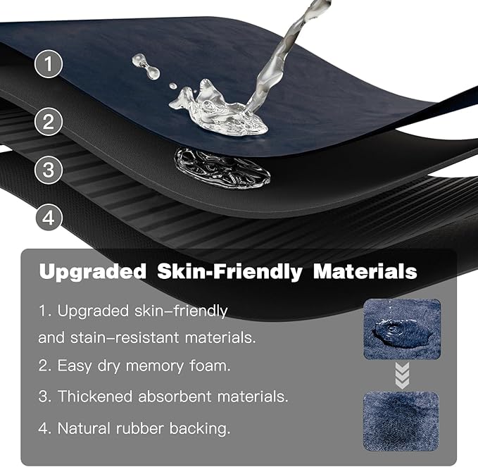 Bath Mat, Bathroom Rugs Non Slip Washable Thin Absorbent Quick Dry Bath Mat Fits Under Door Bathroom Floor Mat Perfect for Bath, Shower, or Sink 36"x60" Navy Blue