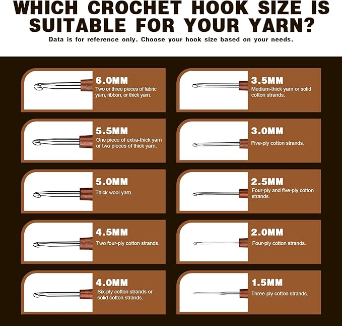 Nitlak 3 Pcs Crochet Hook, 3 Size Aluminum Ergonomic Crochet Hook with Wooden Handle for Arthritic Hands, Beginners, Crochet Needles for Knitting (3.5mm/4.5mm/5.5mm)