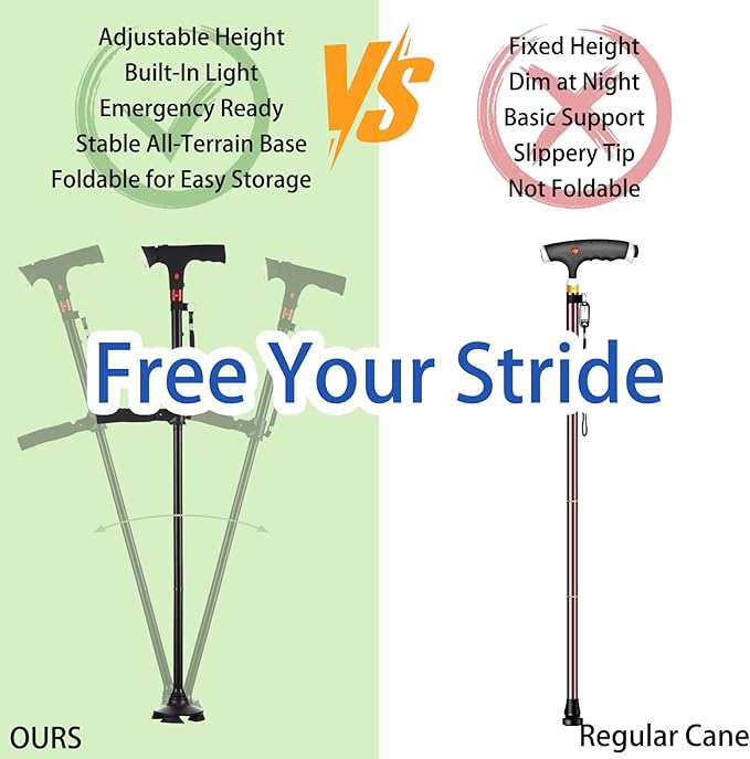 Canes for Women with Alarm & LED Light, Folding Canes for Women Adjustable and Lightweight, Self Standing Walking Canes for Seniors & Adults, Portable Mobility Aid