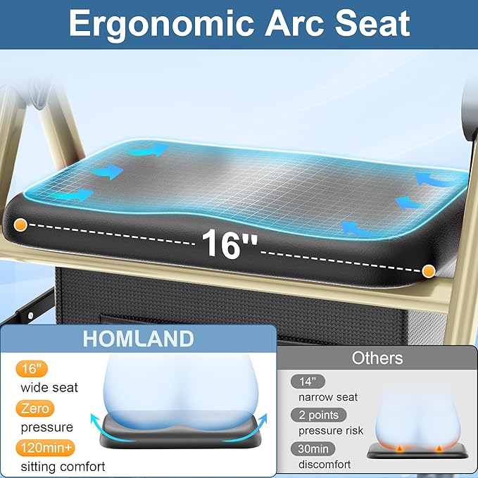 HOMLAND Rollator Walkers for Seniors with Seat, 8" All Terrain Wheels, Durable Aluminum Frame, Lightweight Foldable Walker with Ergonomic Seat, Height Adjustable Rolling Walker