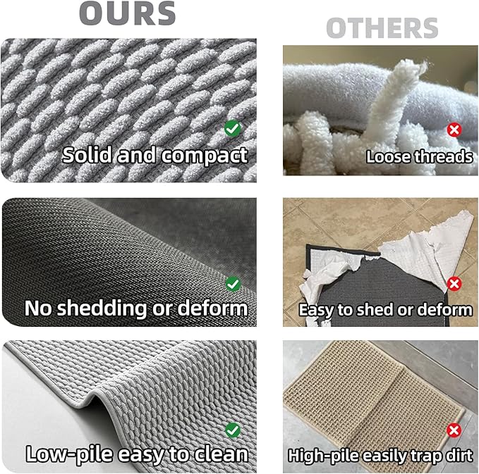 Toilet Rug, Thin Toilet Rugs U Shaped Washable Non Slip Absorbent Quick Dry Low Pile Toilet Mat, Light Grey 20"x24" U Shape