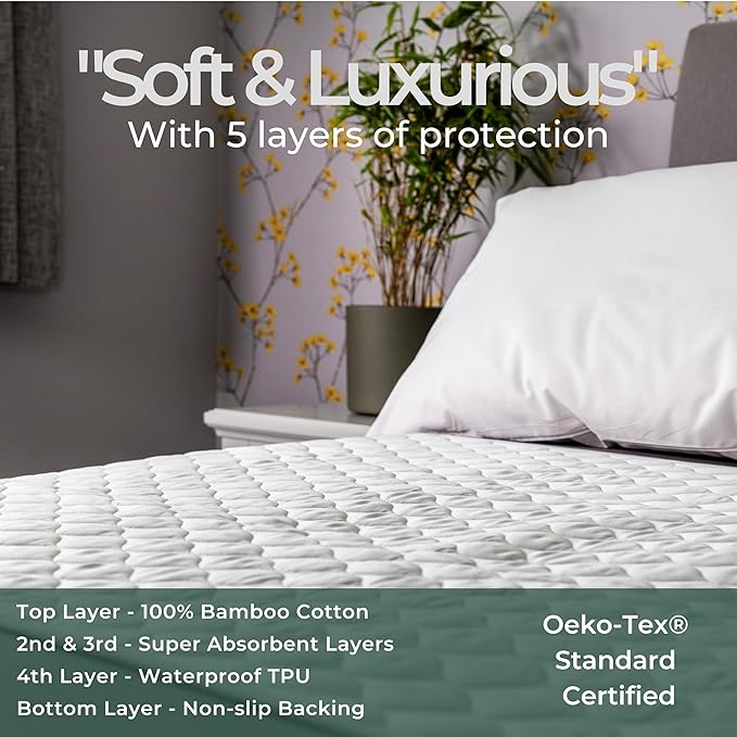 Hygge Sheets®️ Organic Washable Incontinence Bed Pads - 2 Pack - 100% Waterproof Reusable Mattress Protector Underpads - Rayon derived from Bamboo - Twin