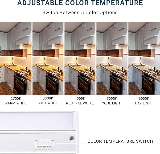 PARMIDA LED Swivel Under Cabinet Lighting, Hardwired or Plug-in Installation, 32 Inch, 18W, 5CCT Color Selectable - 2700K/3000K/4000K/5000K/6000K, Rotatable Lens, Dimmable, Linkable, 120V, 1440LM, ETL