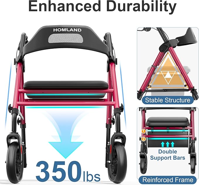HOMLAND Foldable Rollator Walkers with Seat for Seniors, 8'' Big Wheels, 350 lb. Weight Capacity, Adjustable Handles and Seat Height, Lightweight Rolling Walker, Red