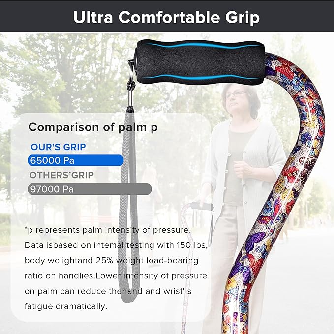 Elegant Walking Cane for Women, Foldable & Adjustable Cane for Seniors with Self-Standing Tip | Lightweight Mobility Aid for Stability & Balance Support