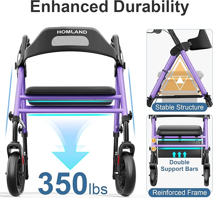 HOMLAND Foldable Rollator Walkers with Seat for Seniors, 8'' Big Wheels, 350 lb. Weight Capacity, Adjustable Handles and Seat Height, Lightweight Rolling Walker, Purple