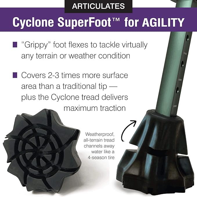 Dynamo Cyclone Cane Maximum Grip for Every Step. Designed for All-Day Comfort. Built to Keep You Steady and Safe. Stability You can Trust, Anywhere You go. (Green)