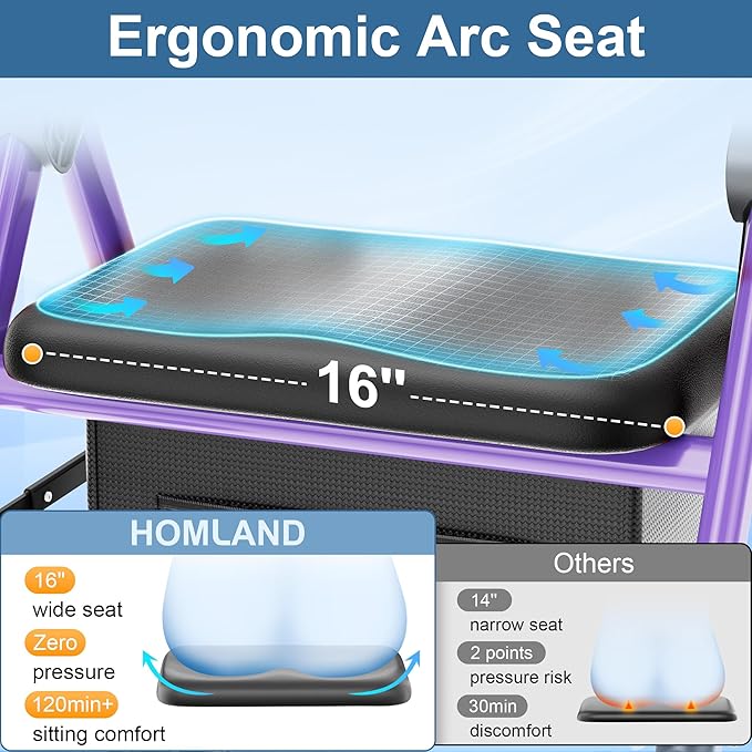 HOMLAND Rollator Walkers for Seniors with Seat, 8" All Terrain Wheels, Durable Aluminum Frame, Lightweight Foldable Walker with Ergonomic Seat, Height Adjustable Rolling Walker