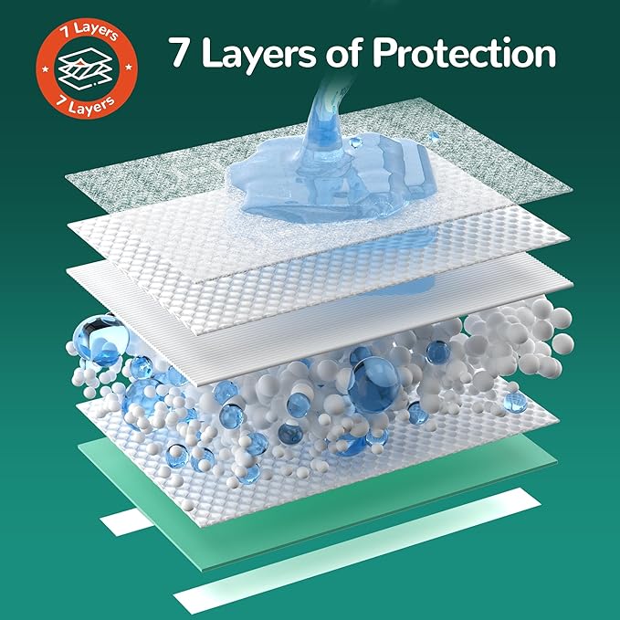 Bed Pads with Adhesive Strips 30''X36'', 10 Count Chucks Disposable Underpads Extra Large Thicker Incontinence Pads for Unisex Adult, Senior, Kids and Pet (with Adhesive )