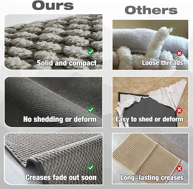 Bathroom Rugs Non Slip Washable, Super Absorbent Thin Bath Mat Quick Dry Low Pile Bathroom Rug, Light Grey 24"x47"