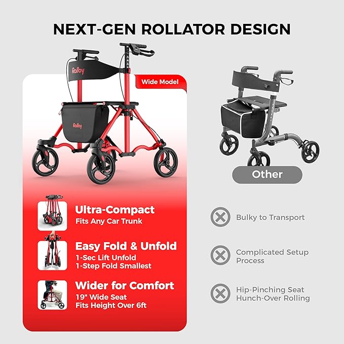 Rollator Walkers for Seniors with Seat, Lightweight Ultra-Compact Travel Rolling Walker, 350lbs Capacity, Heavy-Duty Extra-Wide Seat, Easy Folding, Height Adjustable for Tall Over 6ft, 8" Big Wheels