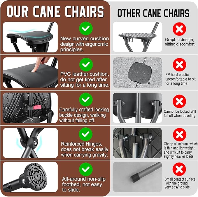 HZZEDNG-Hold 400 lbs Folding Canes with Seat, Allows Durability While Walking and Convenience for Sitting, Aluminum Portable Anti-Slip Cane Seat, Height-Adjustable Walking Cane